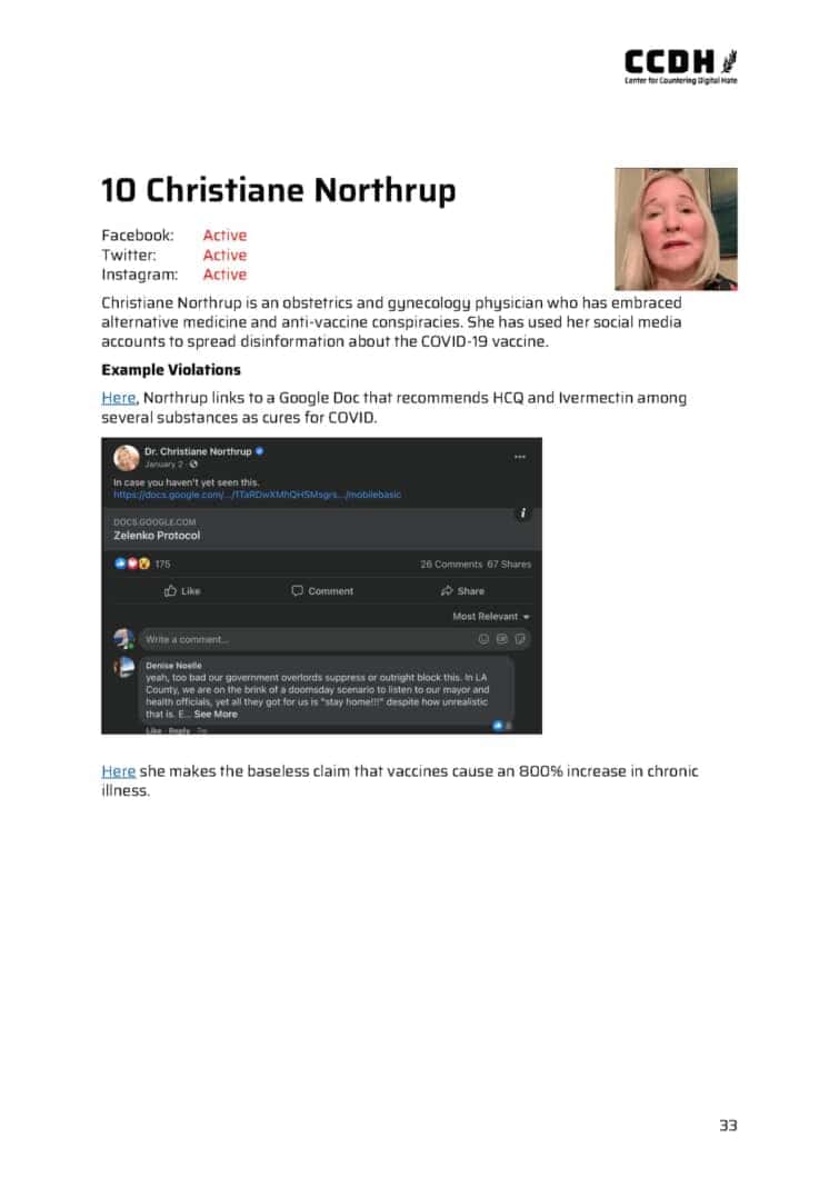Christiane Northrup1