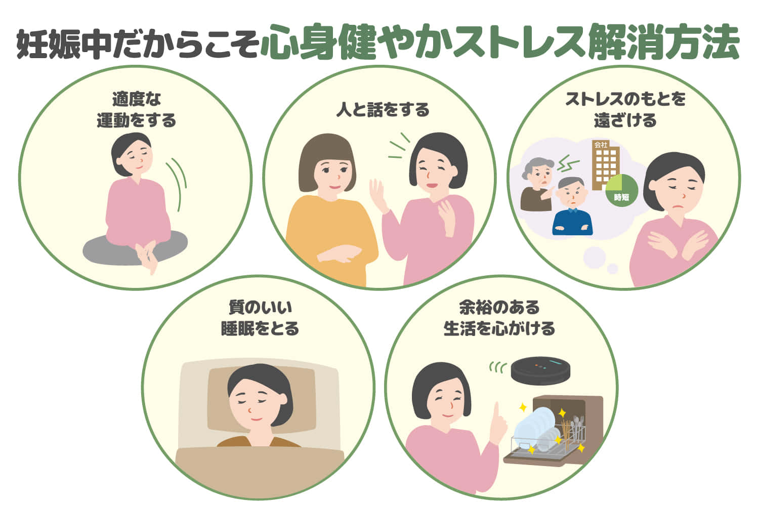 ストレスは流産の原因になる 妊娠中の注意点を紹介