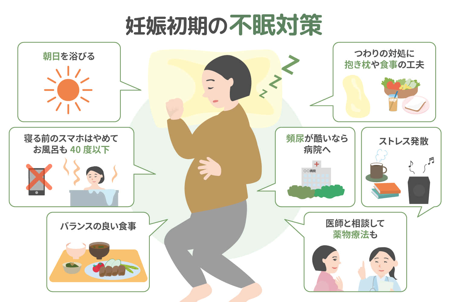 妊娠初期に起こりやすい不眠の原因と対策を紹介