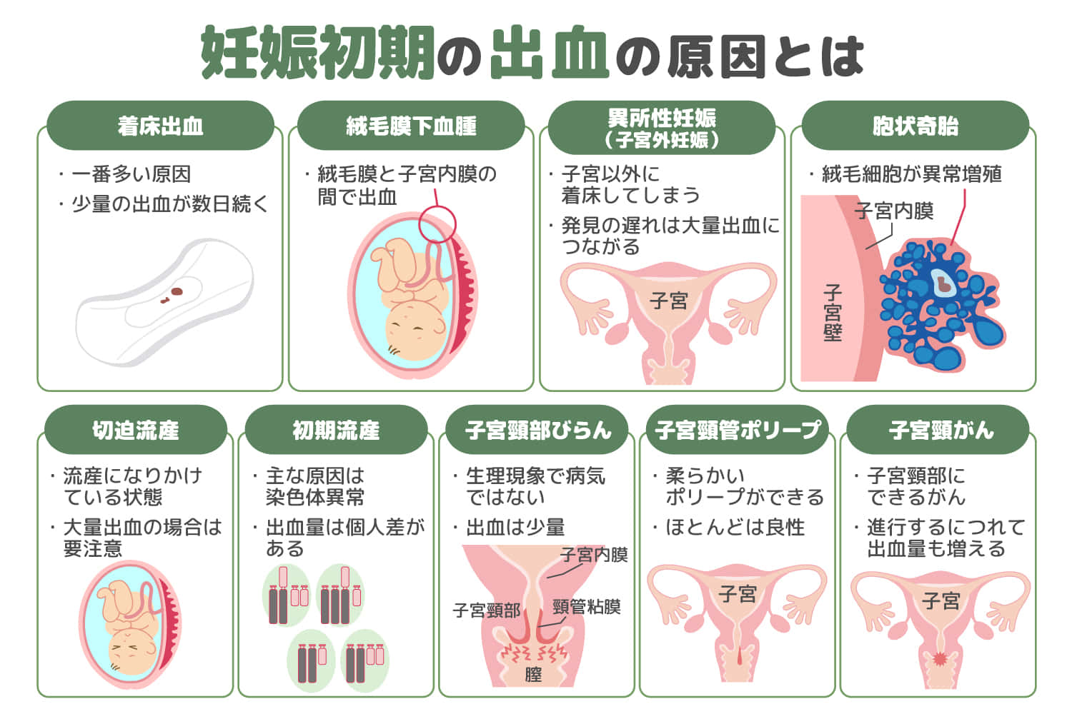 妊娠初期に起こりやすい不眠の原因と対策を紹介