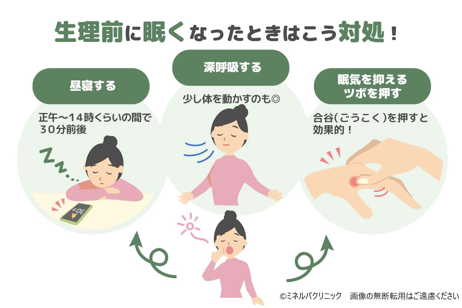 生理前に眠いのはなぜ 理由や対処法を詳しく解説