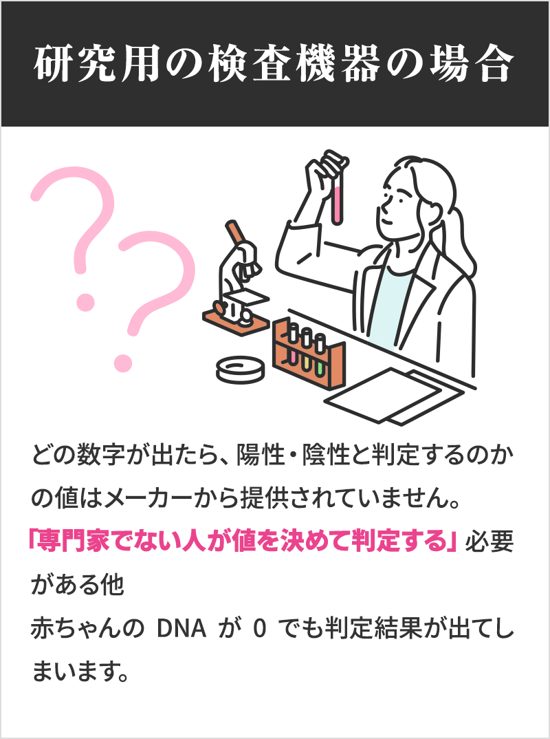 研究用の検査機器の場合