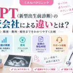 NIPT（新型出生前診断）の検査会社による違いを、検査範囲・精度・費用・結果の報告時期・サポート体制の5項目で比較したイメージ
