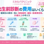 出生前診断の費用について、NIPT・コンバインド検査・クアトロ検査・羊水検査・絨毛検査の料金目安と、保険適用・自治体の補助・医療費控除・35歳以上の検査選択を紹介するアイキャッチ画像