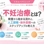 不妊治療とは何か、検査から人工授精・体外受精へ進む流れとステップアップの考え方を解説するアイキャッチ