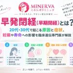 早発閉経（早期閉経）とは何か、20代・30代で起こる原因や症状、妊娠への影響、健康や寿命との関係、検査・治療を解説する記事のアイキャッチ