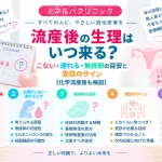 流産後の生理はいつ来るのか、生理がこない・遅れる場合や無排卵の目安、受診を考えるサイン、化学流産後の経過を解説する記事のアイキャッチ