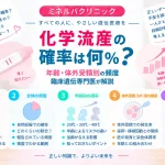 化学流産の確率は何％なのか、全体の頻度や年齢による違い、体外受精での発生頻度について臨床遺伝専門医が解説する記事のアイキャッチ