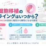 胚盤胞移植後のフライング妊娠検査について、BT5頃はまだ早く個人差が大きいこと、BT7以降は血清hCGが参考になること、早期の尿検査が陰性でも後日陽性になる可能性があることを示したインフォグラフィック
