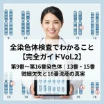 全染色体検査でわかること【完全ガイドVol.2】第9番〜第16番染色体｜13番・15番微細欠失と16番流産の真実