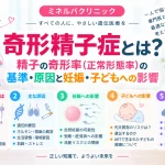 奇形精子症とは何か、精子の奇形率（正常形態率）の基準や原因、妊娠への影響と子どもへの影響を解説する記事のアイキャッチ