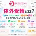 体外受精とは何か、治療の流れとスケジュール、成功率、費用について遺伝専門医がわかりやすく解説する記事のアイキャッチ