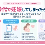 40代で妊娠し、出産するか人工妊娠中絶を選ぶか迷っている人に向けて、妊娠の選択肢、年齢に伴う妊娠リスク、気持ちの整理、医療機関への相談について示したインフォグラフィック