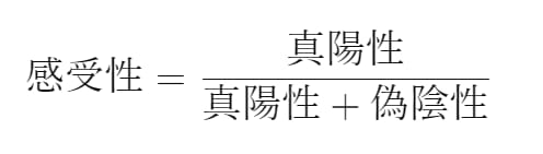 感受性の計算方法