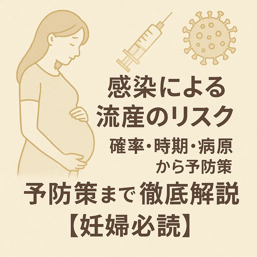感染による流産のリスク：確率・時期・病原体から予防策まで徹底解説【妊婦必読】