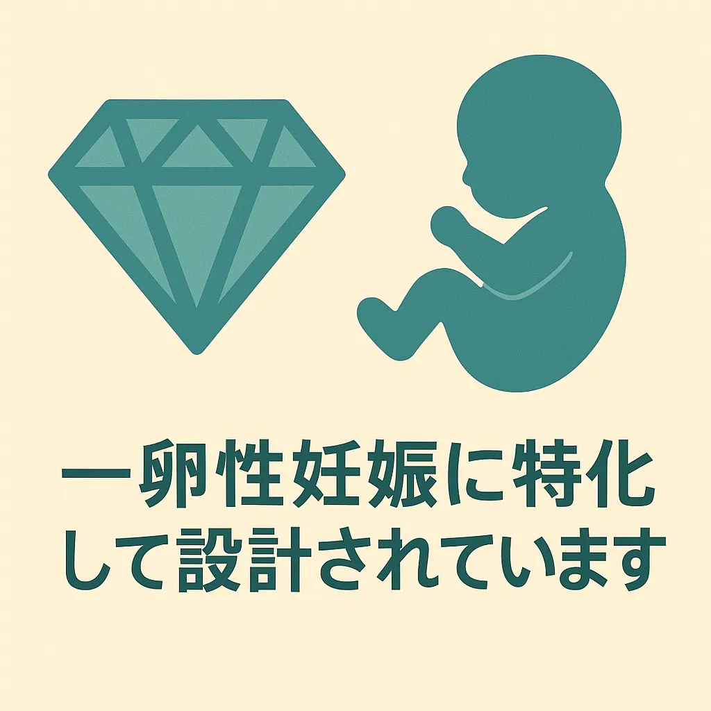 単胎妊娠を対象とした検査