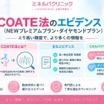 COATE法のエビデンスについて、NIPTの解析技術、検査精度、微小欠失・重複の検出、NEWプレミアムプランとダイヤモンドプランの特徴を紹介するアイキャッチ画像