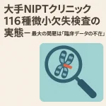 大手NIPTクリニック116種微小欠失検査の実態―最大の問題は「臨床データの不在」