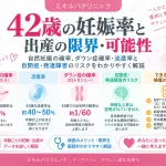 42歳の妊娠率と出産について、自然妊娠の確率、流産率、ダウン症の確率、自閉症・発達障害のリスクと出生前検査を解説したイメージ