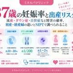 37歳の妊娠率と出産リスクについて、流産・ダウン症・自閉症などの確率、初産と経産婦の違い、NIPTで調べられることを解説したイメージ