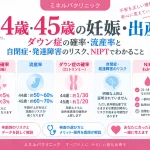 44歳・45歳の妊娠と出産について、ダウン症の確率・流産率、自閉症・発達障害のリスク、NIPTでわかることを解説したイメージ