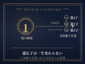 一生に一度の検査としての経済性