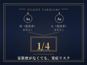家族歴のない方こそ保因者検査が必要な理由