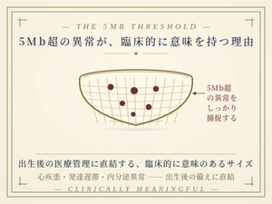 5Mb超の異常が臨床的に意味を持つ理由