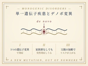 単一遺伝子疾患とデノボ変異