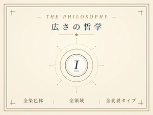 広さに振り切ったインペリアルプランの設計思想