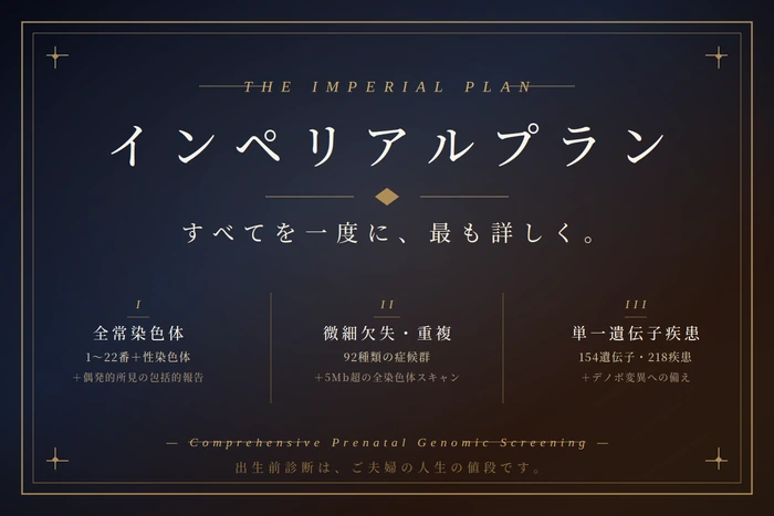 ミネルバクリニック インペリアルプラン ─ 包括的NIPT