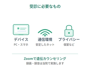 オンライン診療を受けるための環境