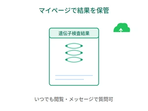 検査結果のお伝え方法