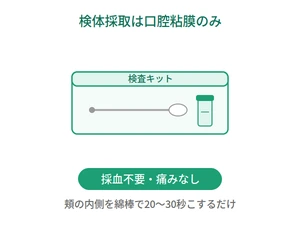 口腔粘膜採取の様子