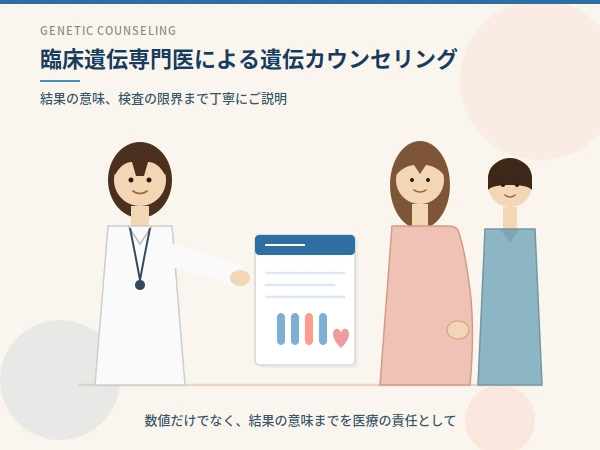 臨床遺伝専門医による遺伝カウンセリング