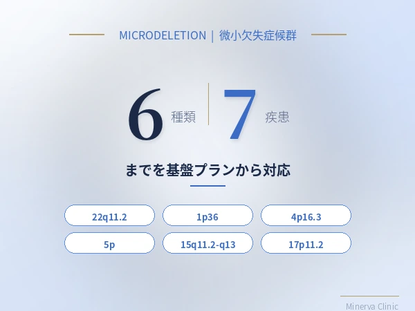 微小欠失症候群6種類7疾患まで対応