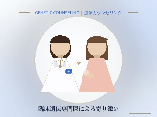 臨床遺伝専門医による遺伝カウンセリング