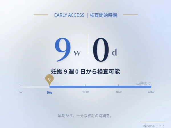 9週0日から検査可能