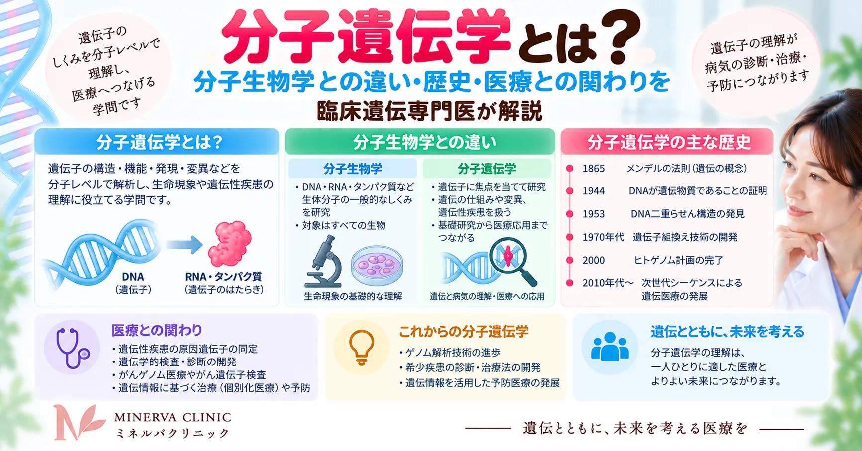 分子遺伝学とは？分子生物学との違いをわかりやすく解説