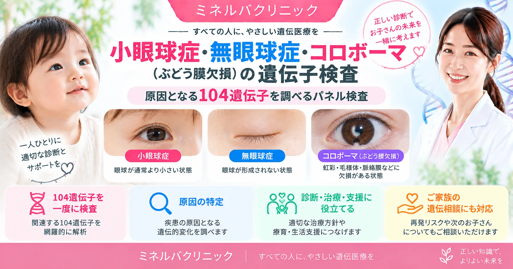 小眼球症・無眼球症・コロボーマ（ぶどう膜欠損）の遺伝子検査