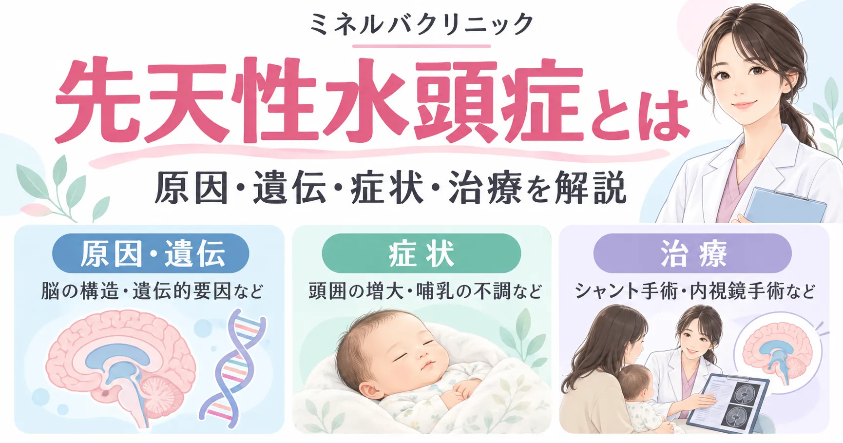 先天性水頭症の原因・遺伝、頭囲の増大や哺乳の不調などの症状、シャント手術や内視鏡手術などの治療を、脳・DNA・乳児・診療場面のイラストで示した図