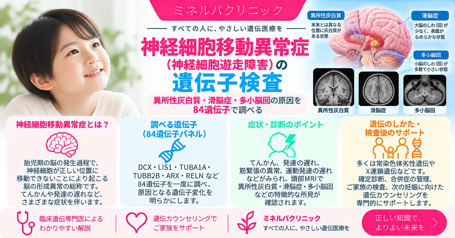 神経細胞移動異常症（神経細胞遊走障害）の遺伝子検査