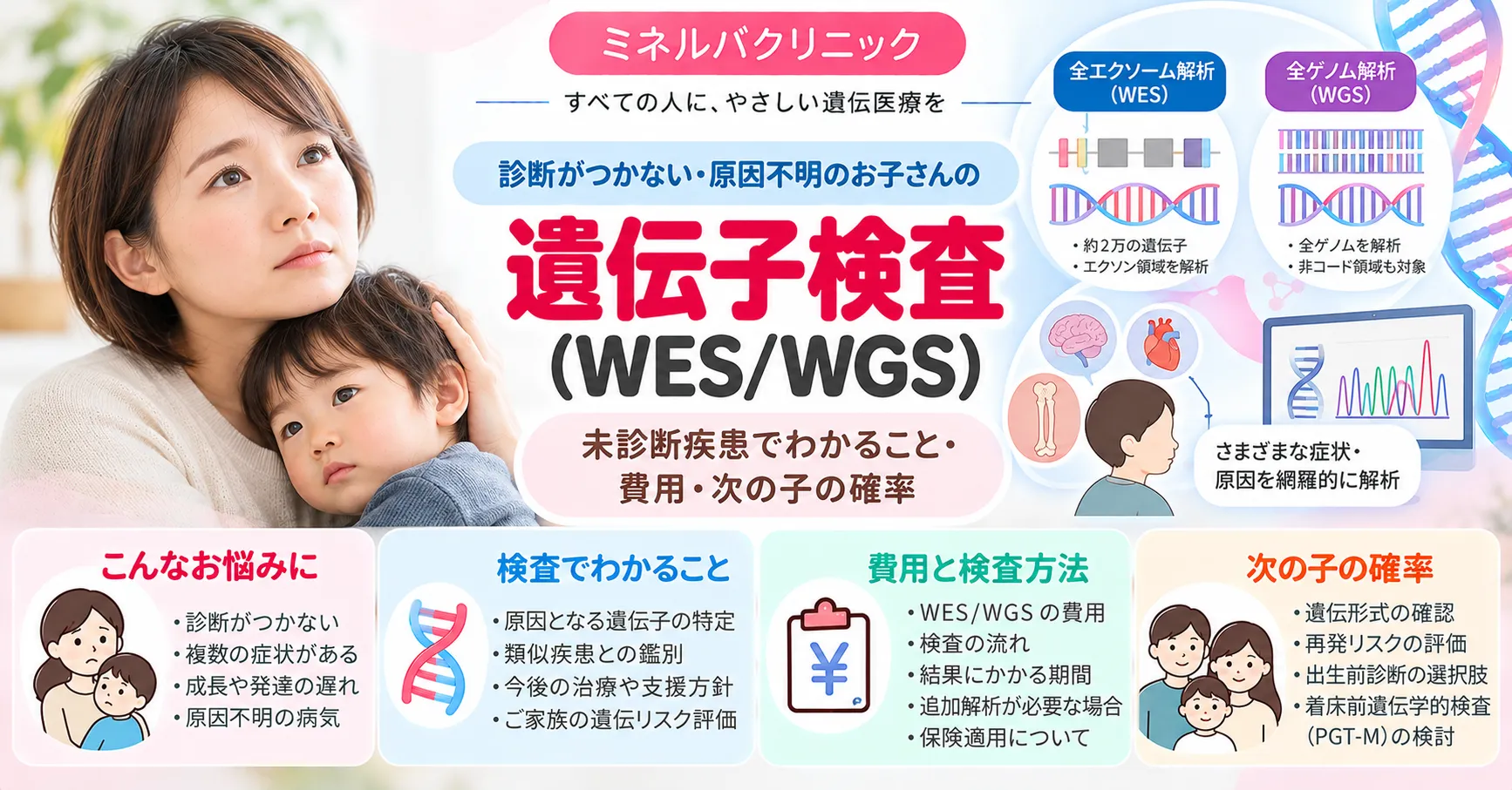 診断がつかない・原因不明のお子さんの遺伝子検査(WES/WGS) 診断がつかない・原因不明のお子さんの遺伝子検査(全エクソーム解析WES・全ゲノム解析WGS)