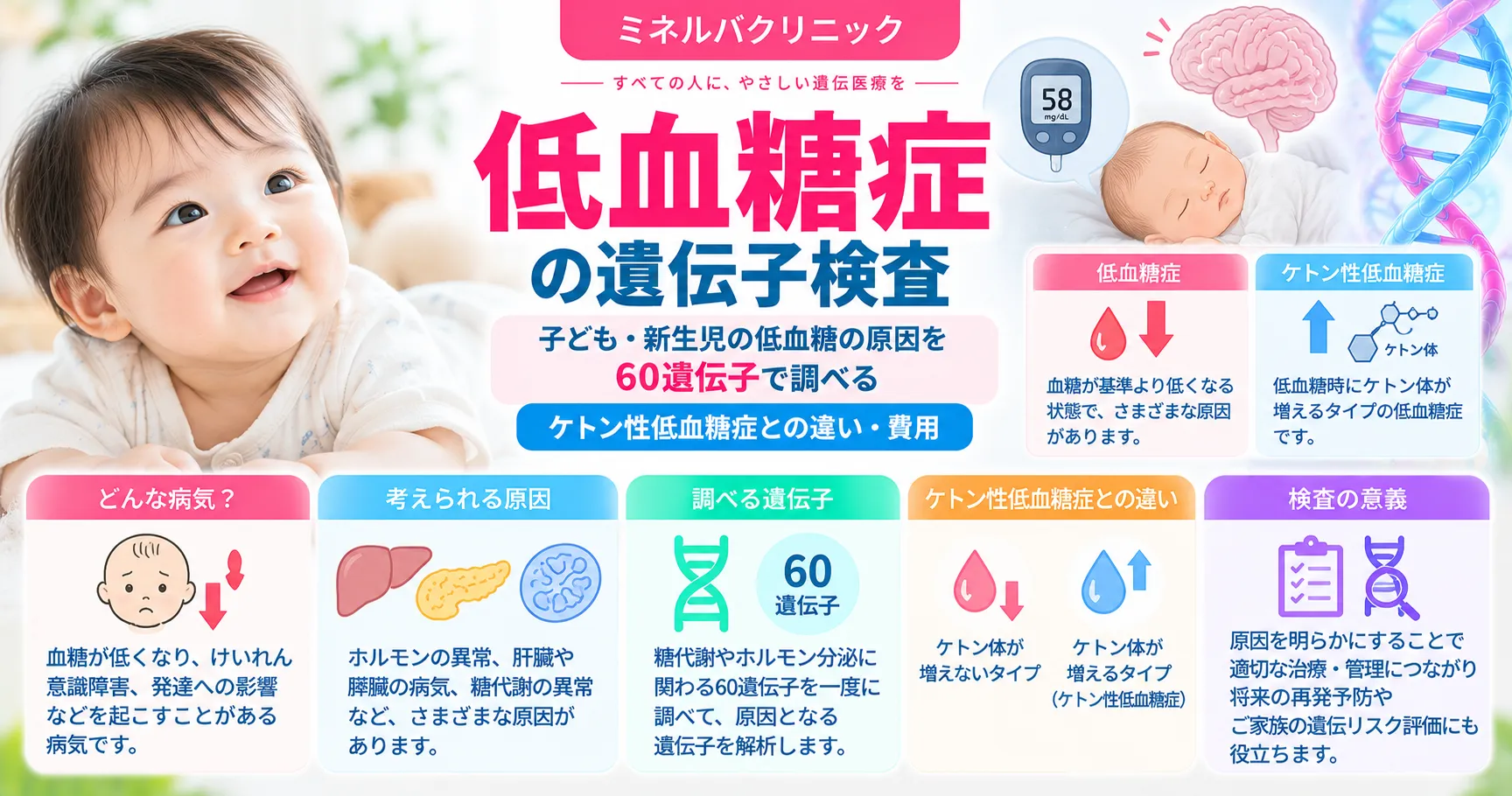低血糖症の遺伝子検査|子ども・新生児の低血糖の原因を60遺伝子で調べる 低血糖症の遺伝子検査|子ども・新生児の低血糖の原因を60遺伝子で調べる