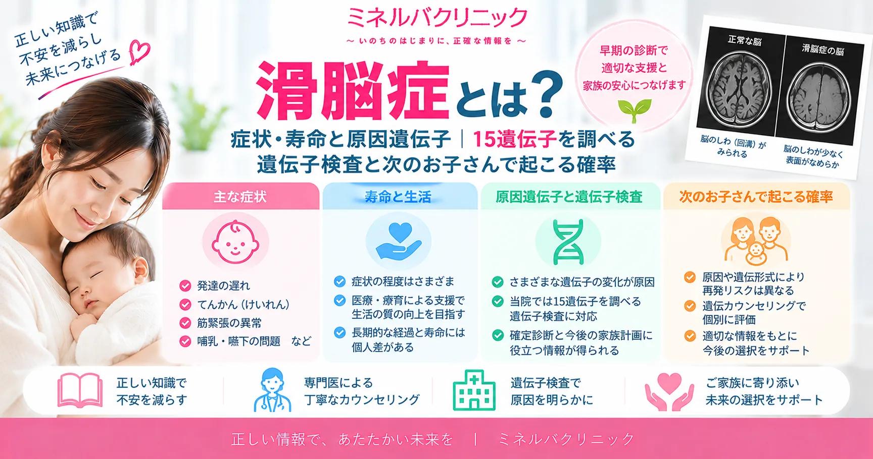 滑脳症の遺伝子パネル検査