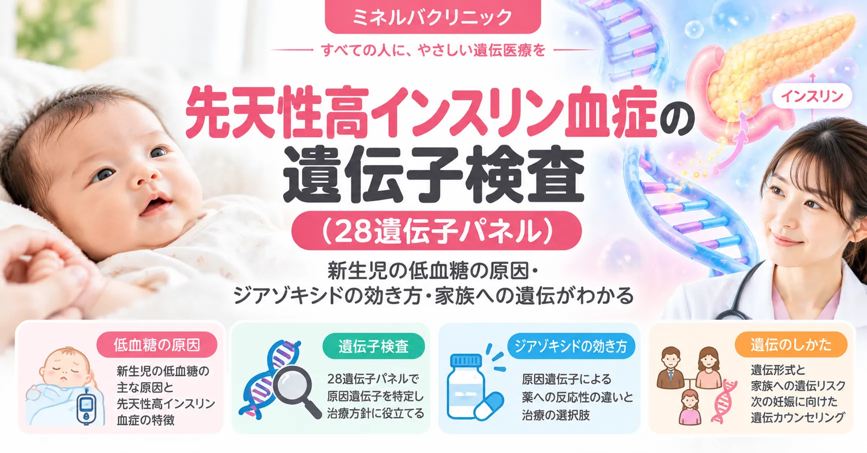 先天性高インスリン血症の遺伝子検査(28遺伝子パネル) 先天性高インスリン血症の遺伝子検査(28遺伝子パネル)