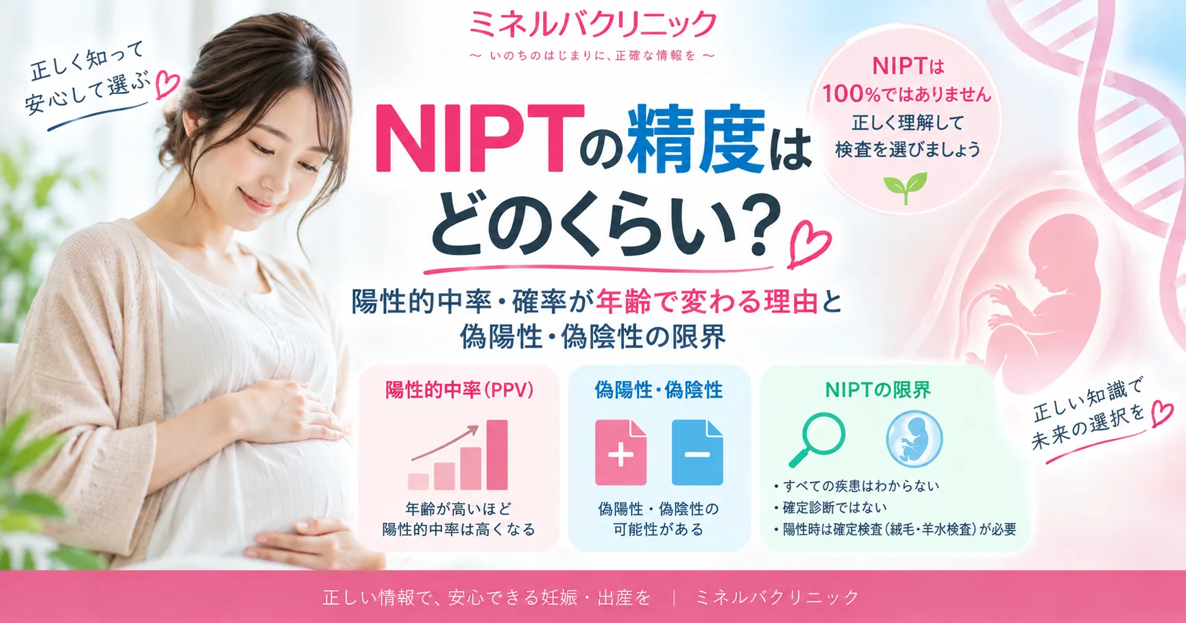 NIPTの精度を解説する記事のアイキャッチ画像