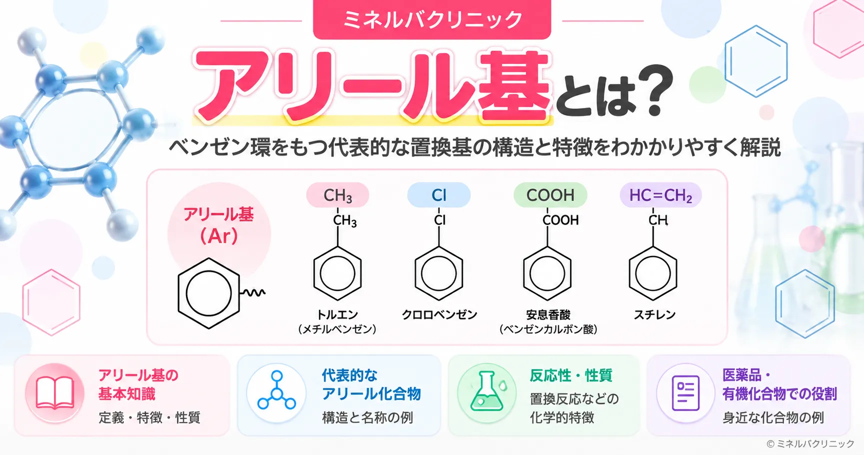 アリール基とアリル基の違い アリール基とアリル基の違いを解説するアイキャッチ画像