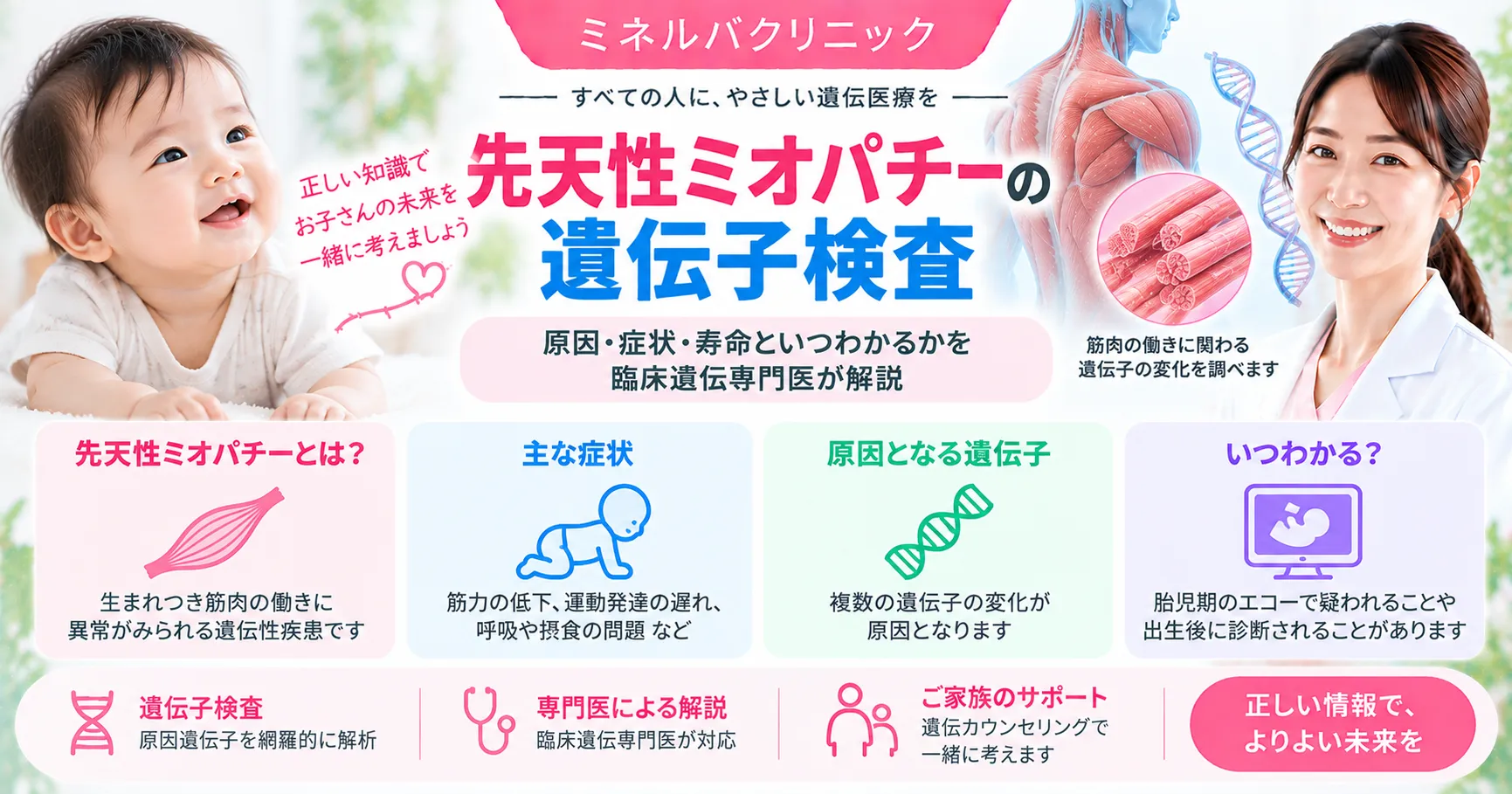 先天性ミオパチーの遺伝子検査 先天性ミオパチーの遺伝子検査