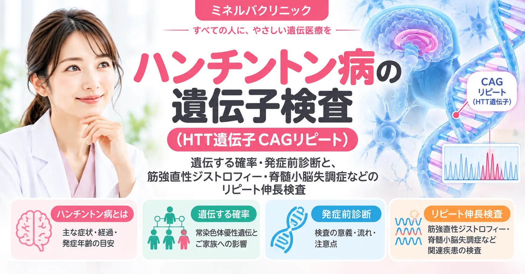 ハンチントン病の遺伝子検査(HTT遺伝子CAGリピート) ハンチントン病の遺伝子検査(HTT遺伝子CAGリピート)